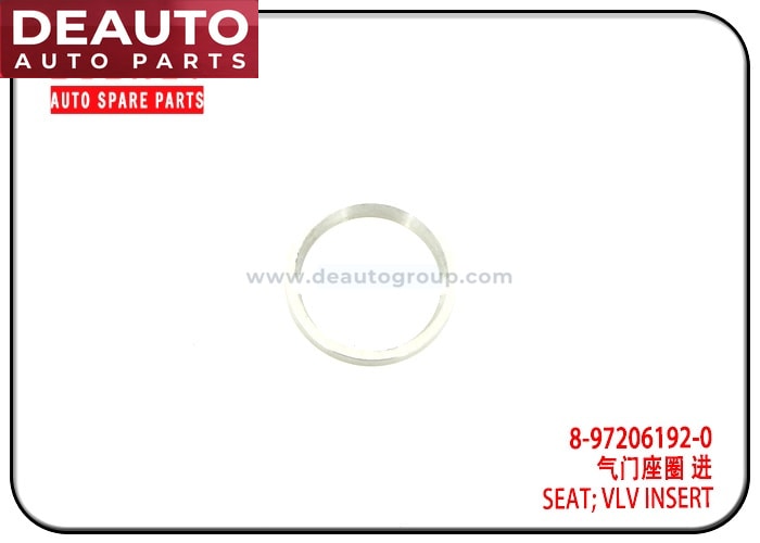 Valve Insert Seat
