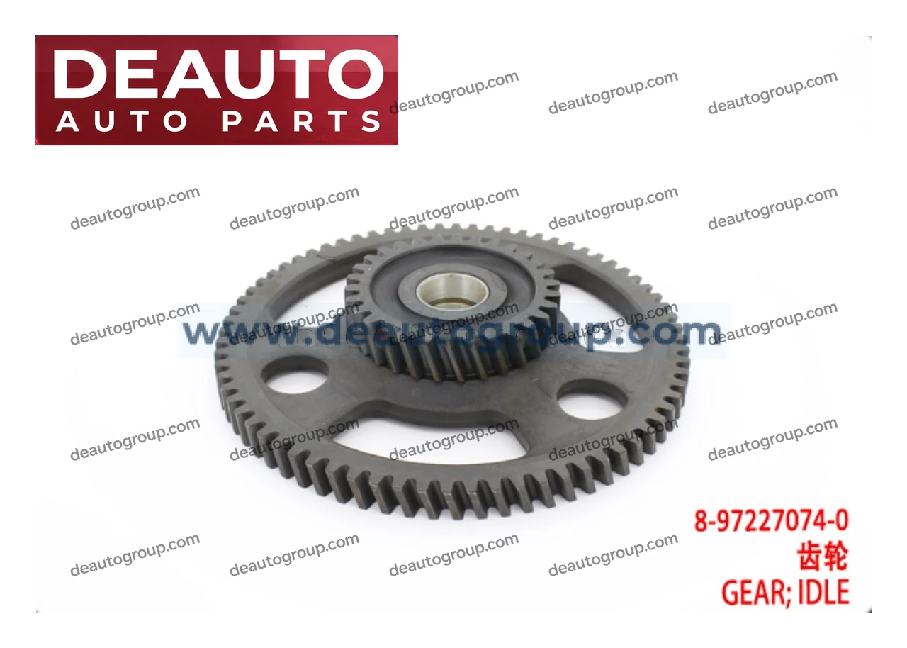 Idle Gear