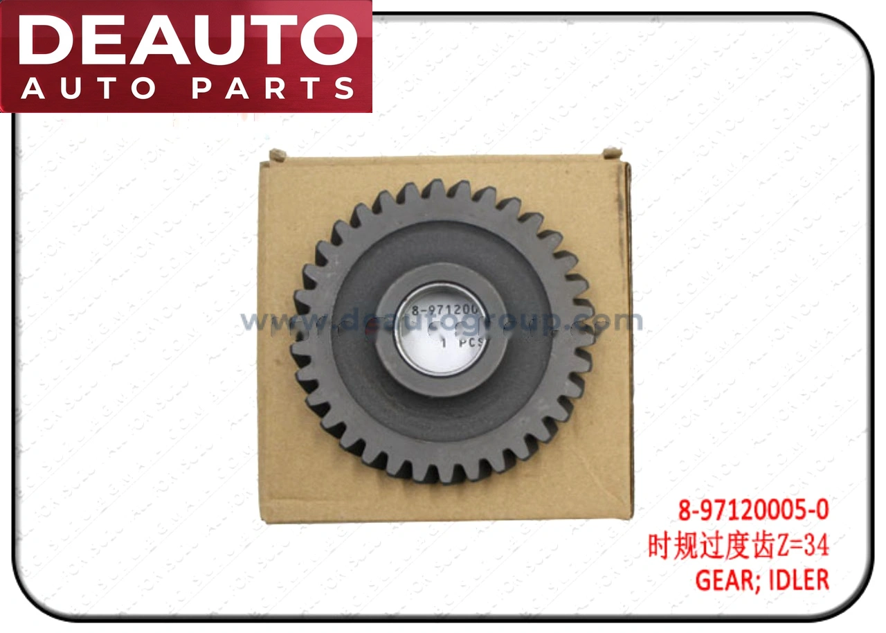 Idler Gear