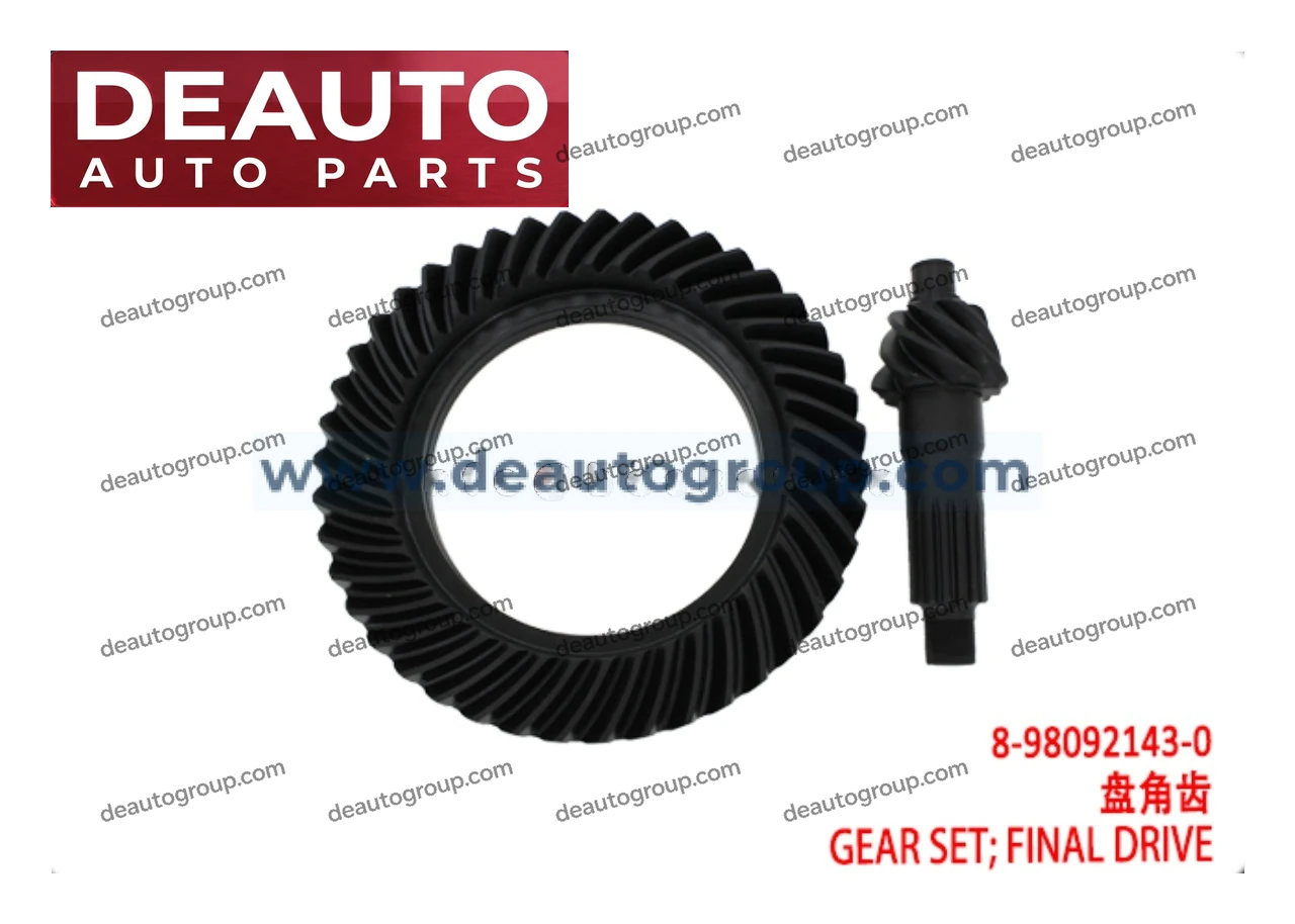 Final Drive Gear Set