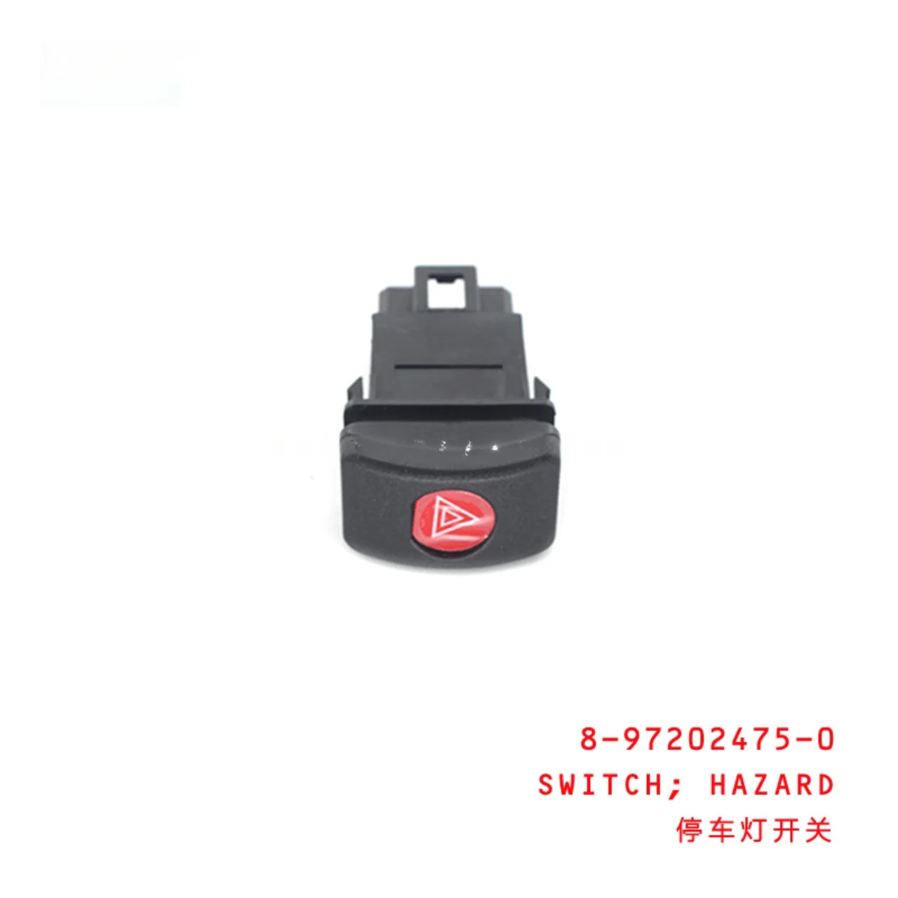 SWITCH HAZARD