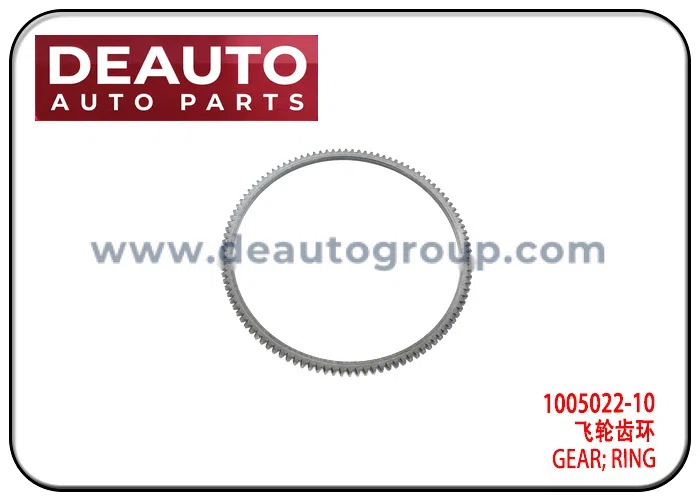 GEAR; RING