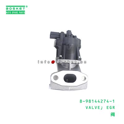 EGR Valve
