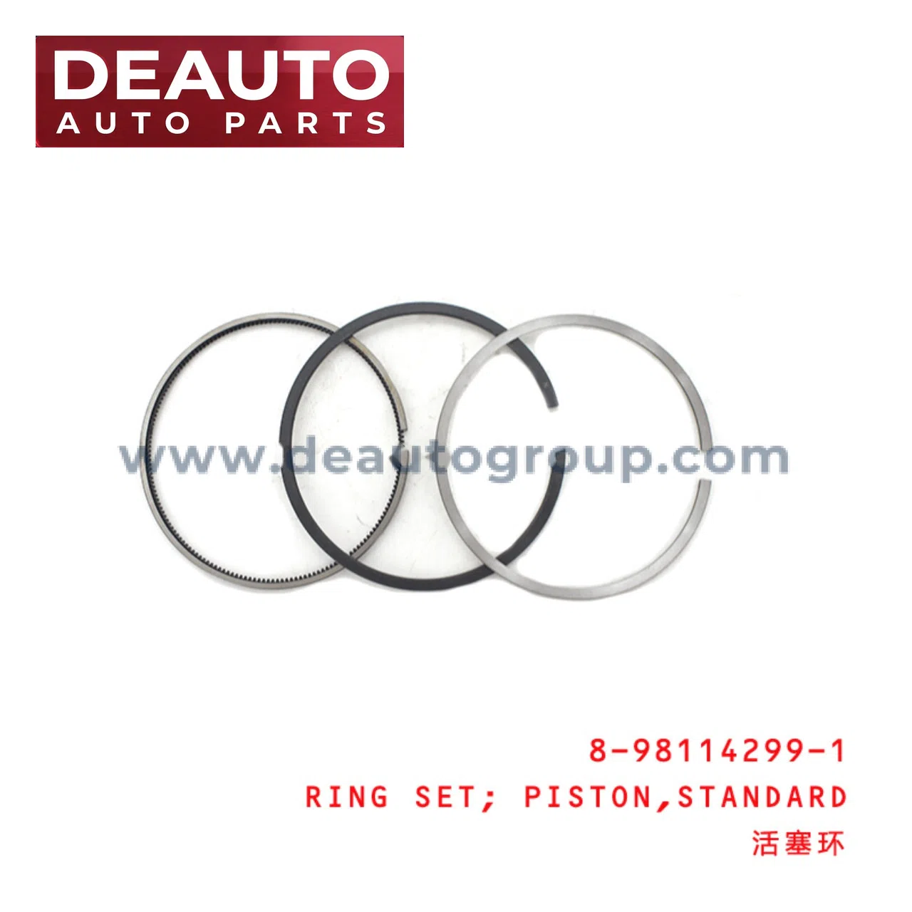 PISTon, STANDARD