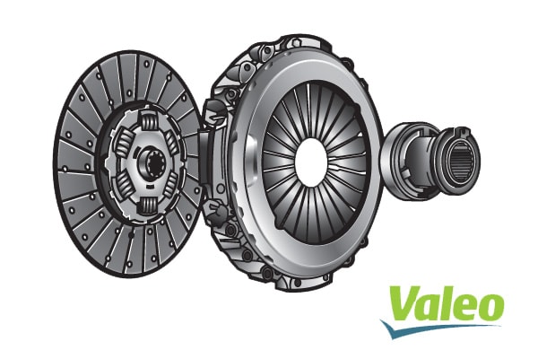 Clutch Kit