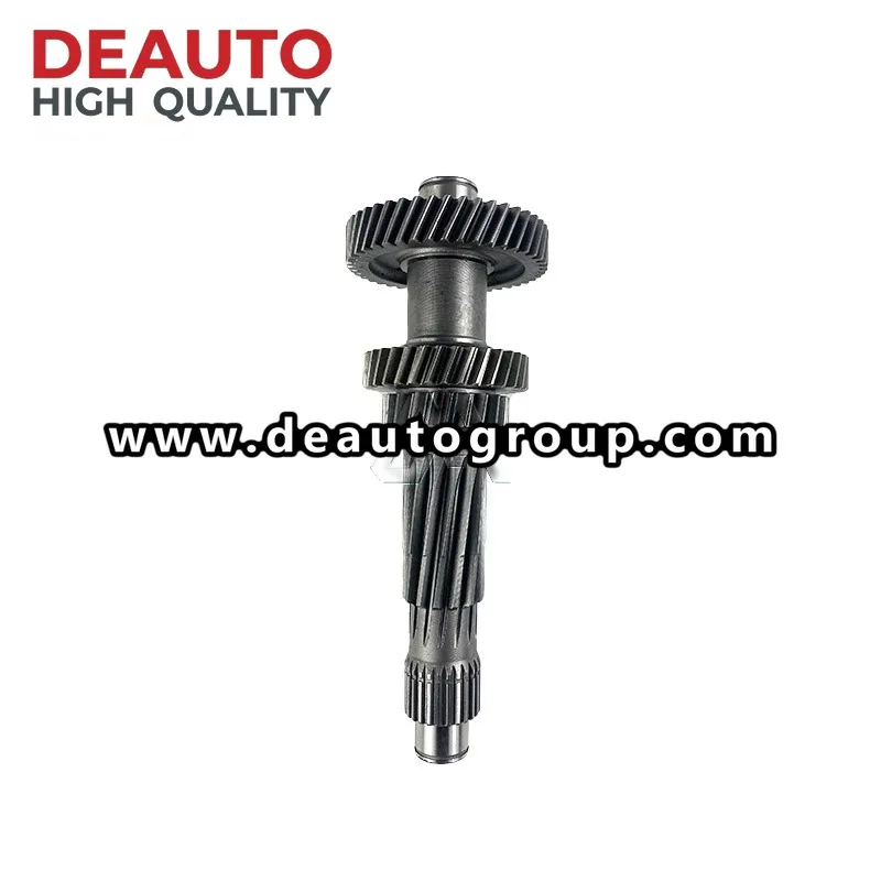 GEAR; COUNTER