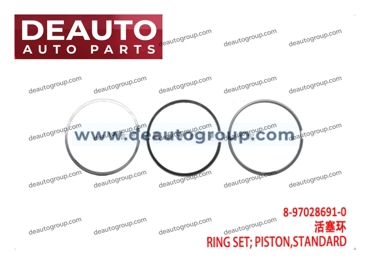Standard Piston Ring Set