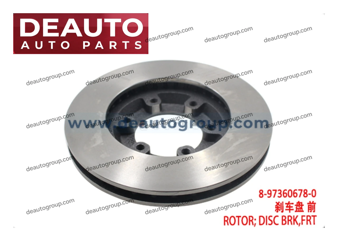 Front Brake Disc Rotor