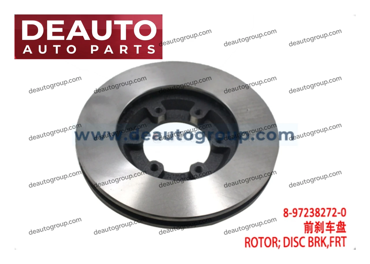 Front Disc Brake Rotor