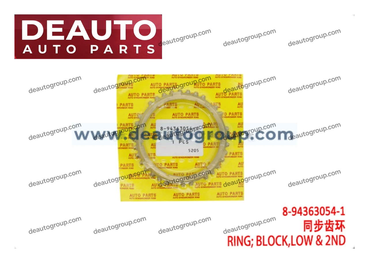 Low And Second Block Ring