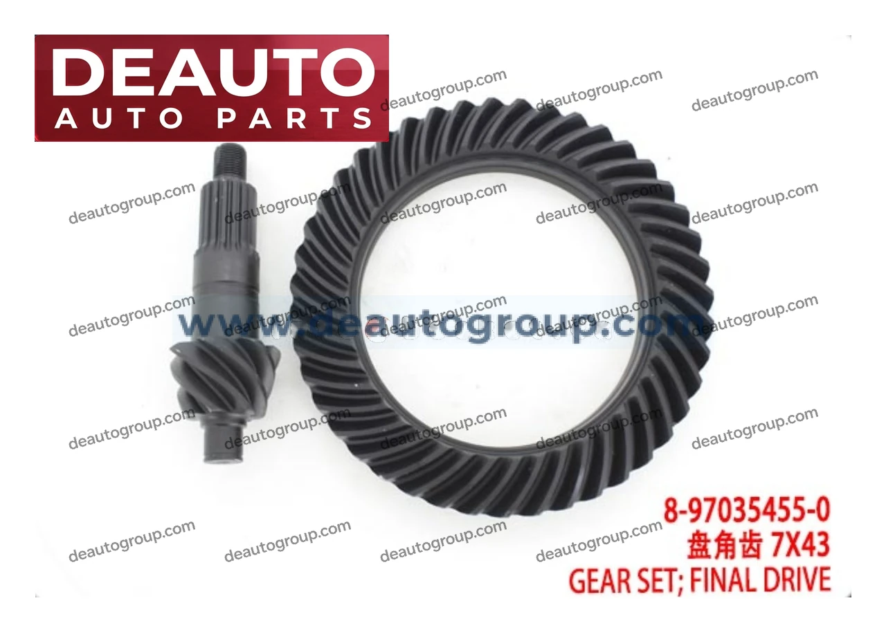 Final Drive Gear Set