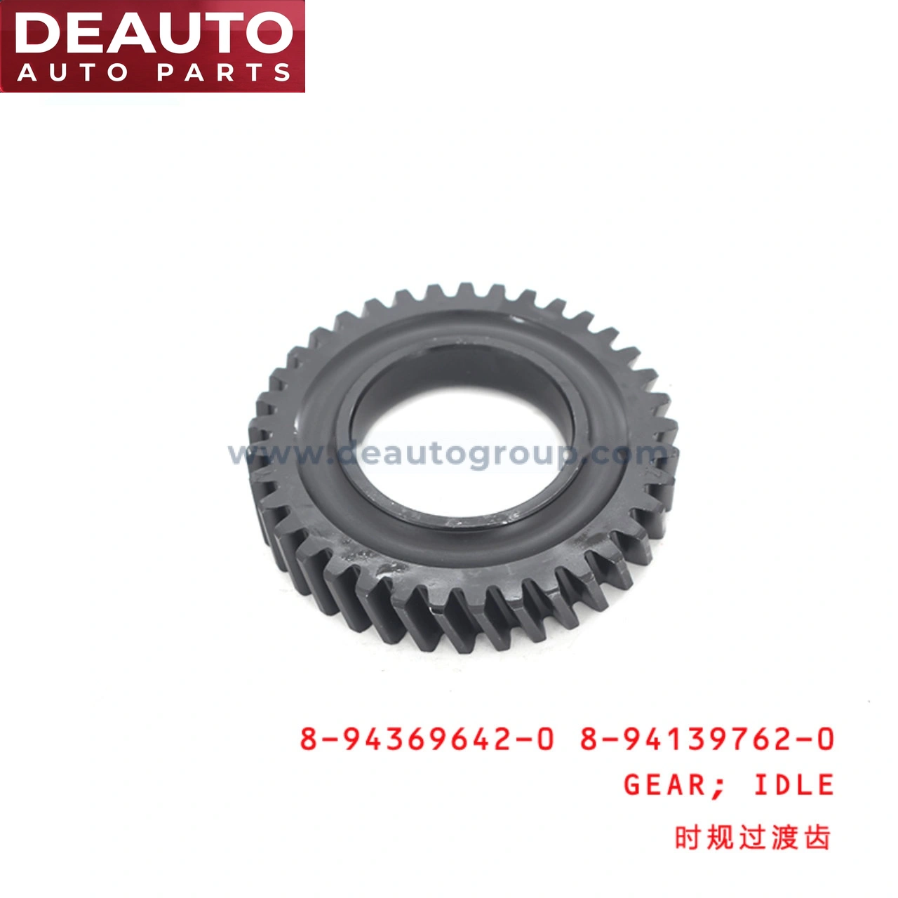 Idle Gear