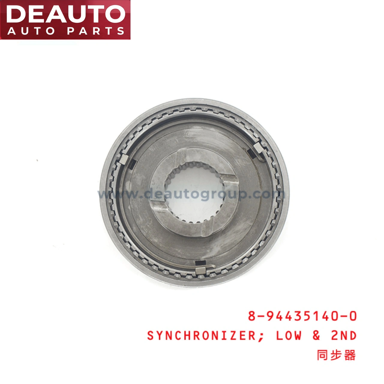 Low & Second Synchronizer