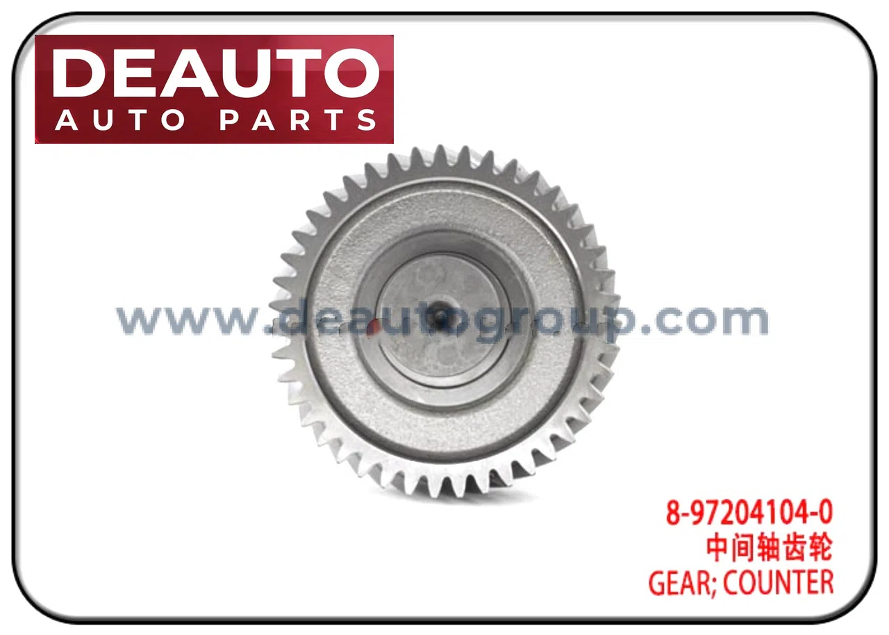 GEAR; COUNTER
