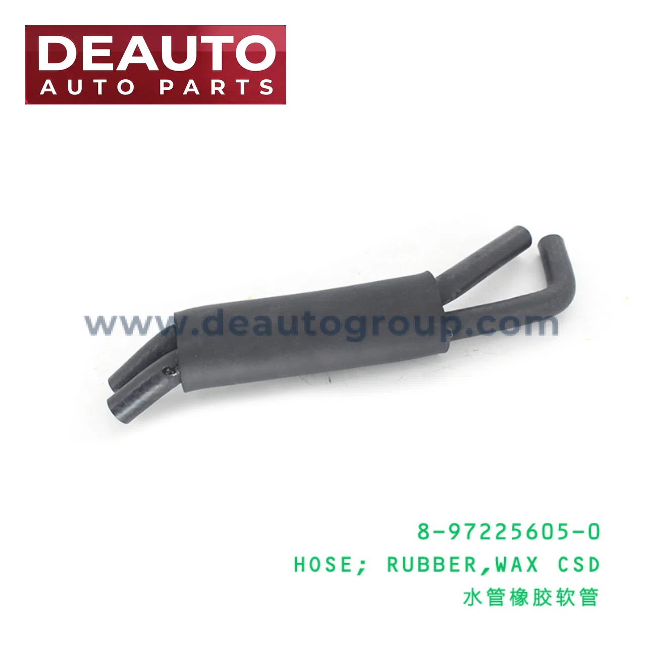 RUBBER , WAX