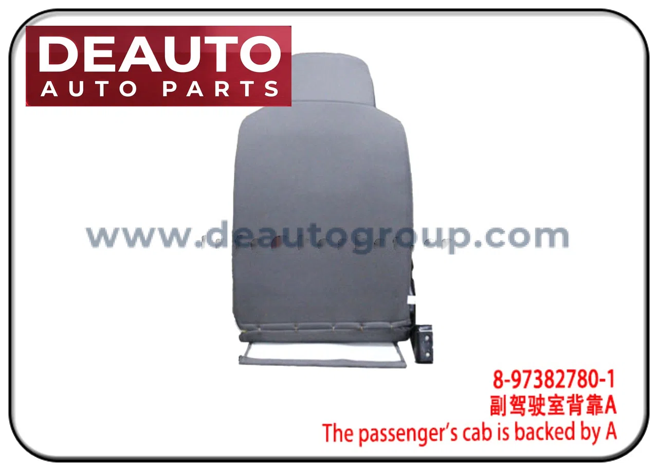 The passenger's cab is backed by A
