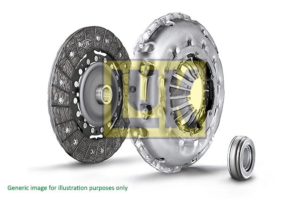 Clutch Kit