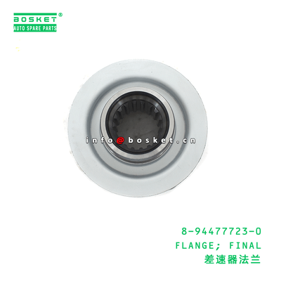 Clutch Pressure Plate