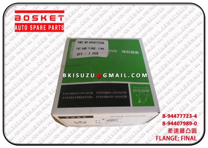 Clutch Pressure Plate