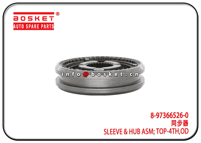 Splash Panel, brake disc