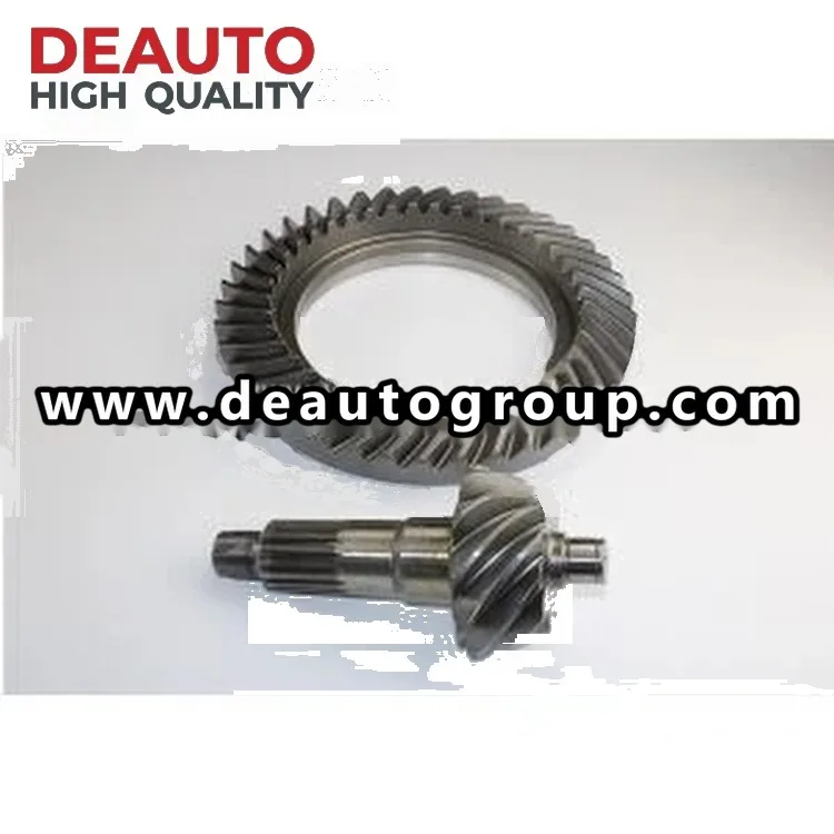 Basin Angle Gear