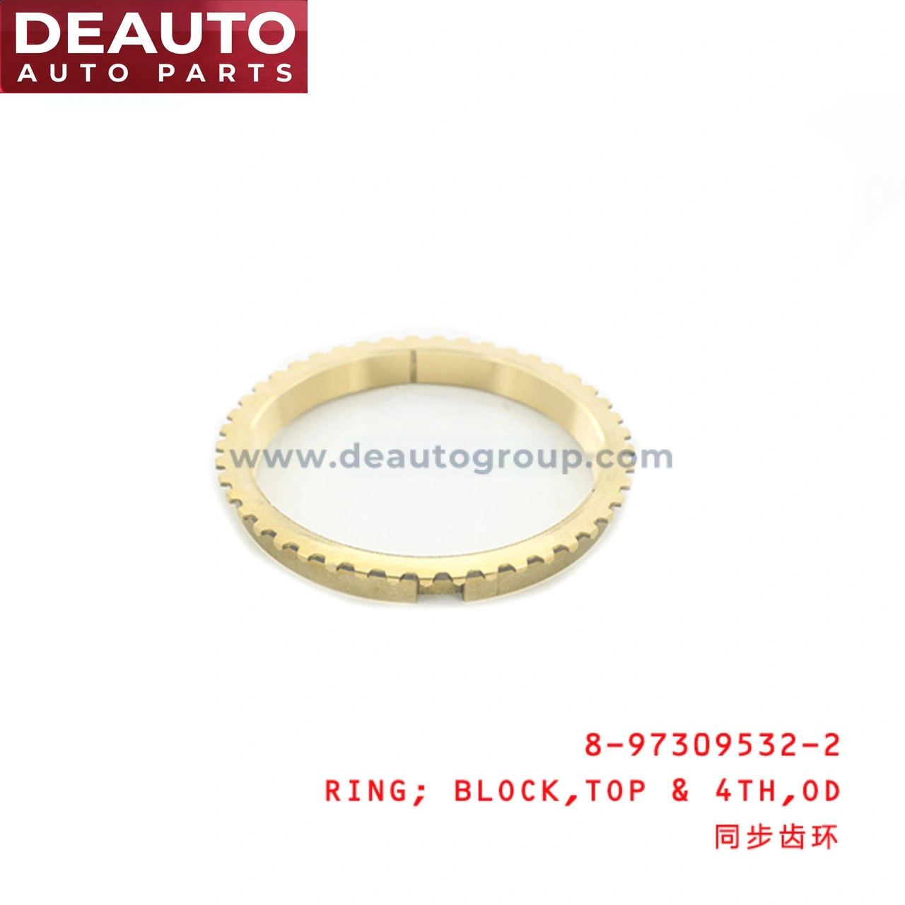 Outside Diameter Top & Fourth Block Ring