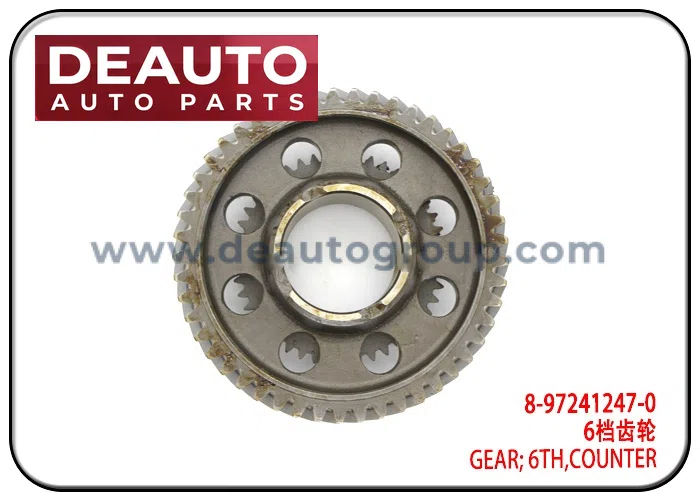 GEAR; 6TH,COUNTER